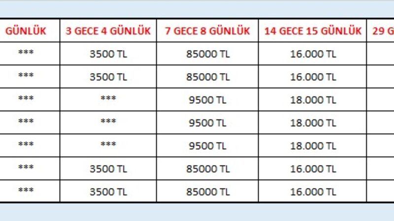 VİLLA VENEDİK KALKAN 1