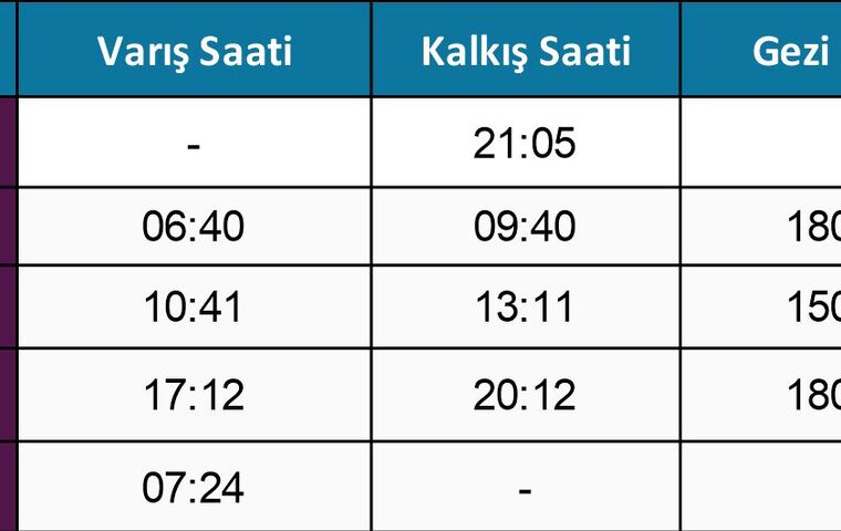 Turistik Doğu Ekspresi Turu Kars - Ankara